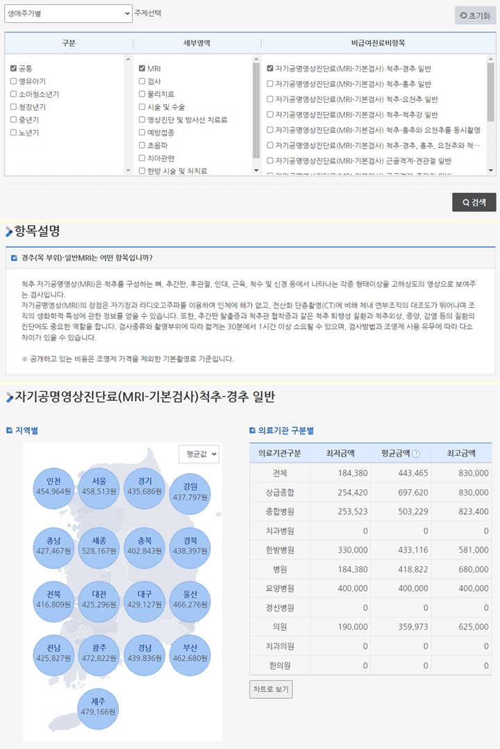 주제별-검색결과