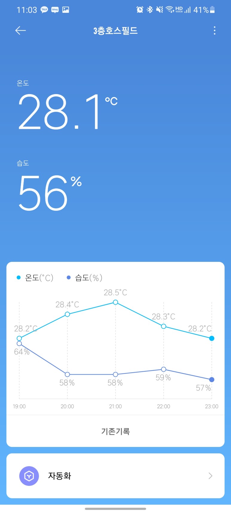 육지거북 사육용품 부화기 설정 샤오미 cctv 블루투스 온도계 타이머 콘센트 3