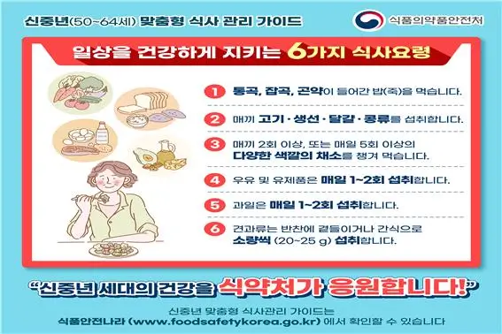  만성 질환 예방 및 관리 식단 완벽 가이드: 2024년 최고의 건강 식단 전략