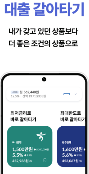 주택자금대출고정금리