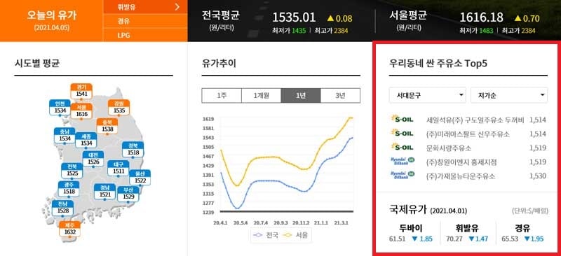 오피넷 홈페이지 우리 동네 싼 주유소 TOP 5