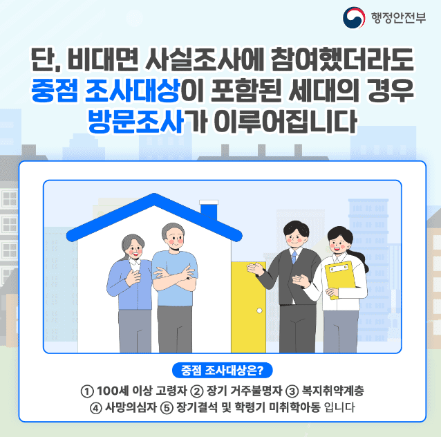 주민등록 사실조사 방문조사 대상자 기준