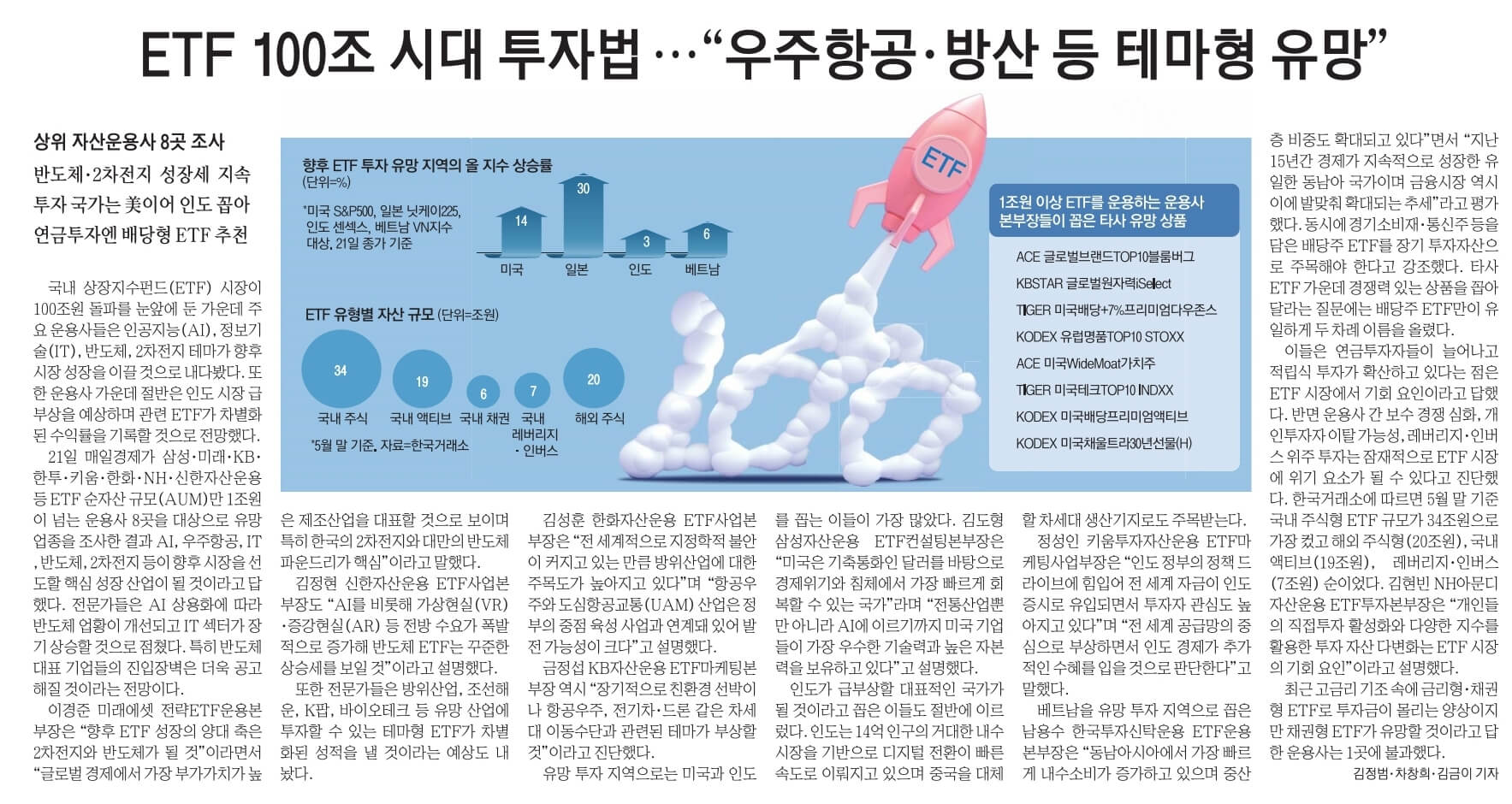 6월22일 신문스크랩13