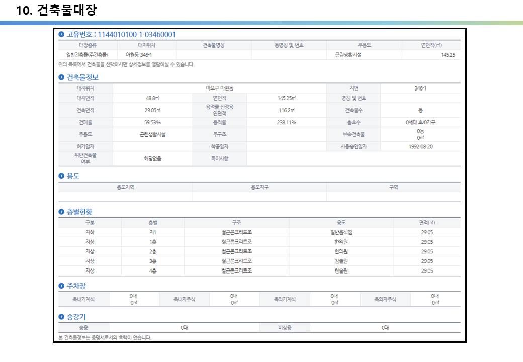 2호선 대로변 10억 꼬마빌딩 투자 사례
아현동 346-1&#44; 10.5억 매매되었습니다.