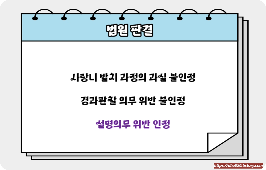 설신경 손상 설명의무 위반 인정