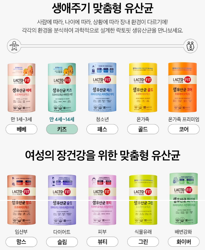 종근당 락토핏 종류 차이점 최저가비교 :: 보부상 신대리의 정보 기록. 종근당 락토핏 종류 차이점 최저가비교 :: 보부상 신대리의 정보 기록.
