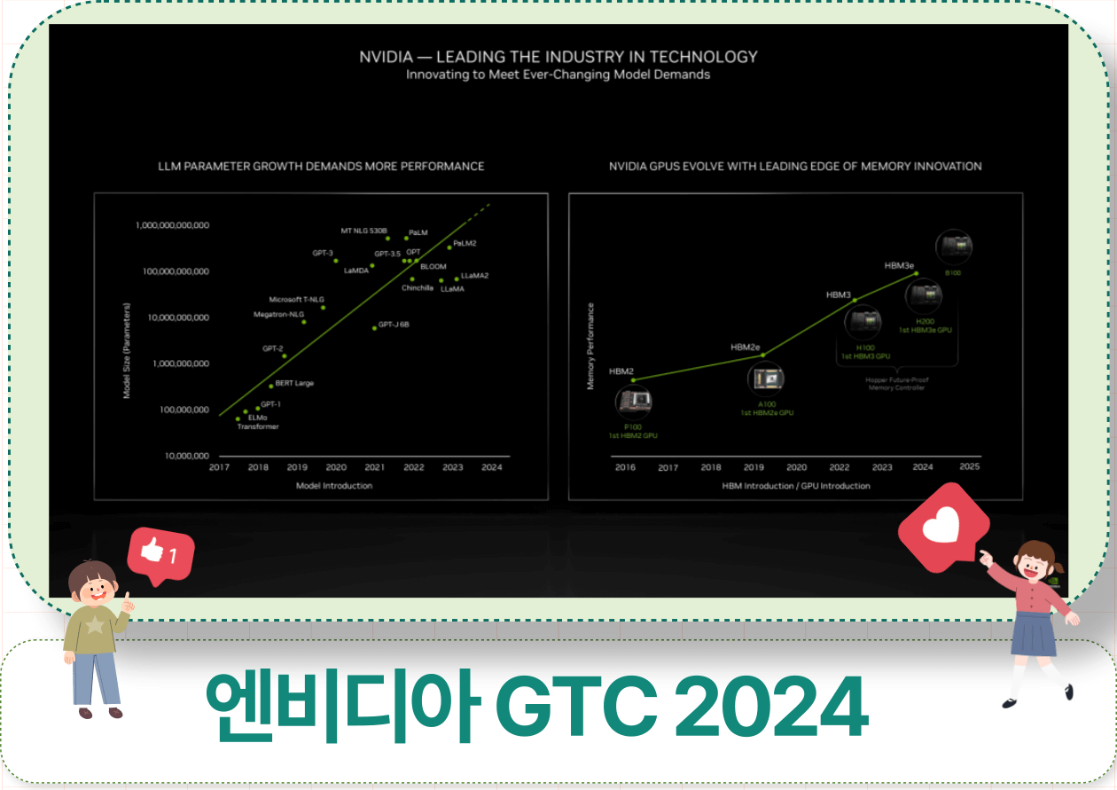 엔비디아 주가 영향? 엔비디아 GTC 2024