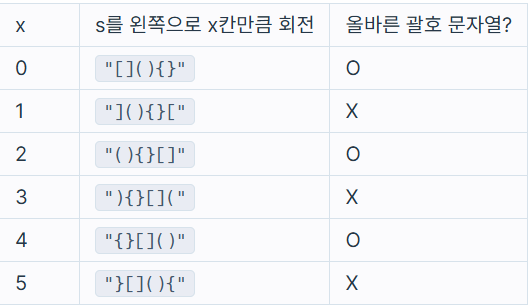 기만나🐸의 공부 기록