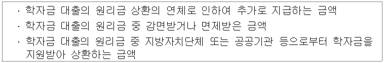 학자금대출금세액공제 제외해당 금액