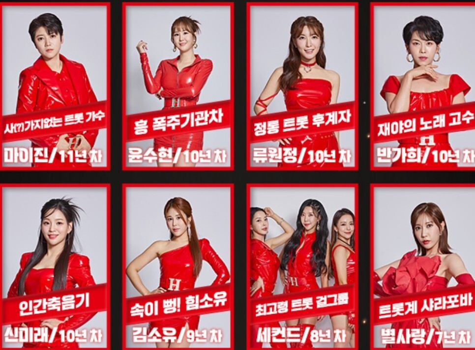 현역가왕 참가자 31명 프로필, 투표방법, 출연진 정보 및 마스크걸 정체 공개