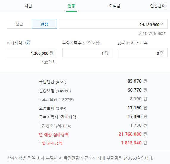 최저임금 실수령액