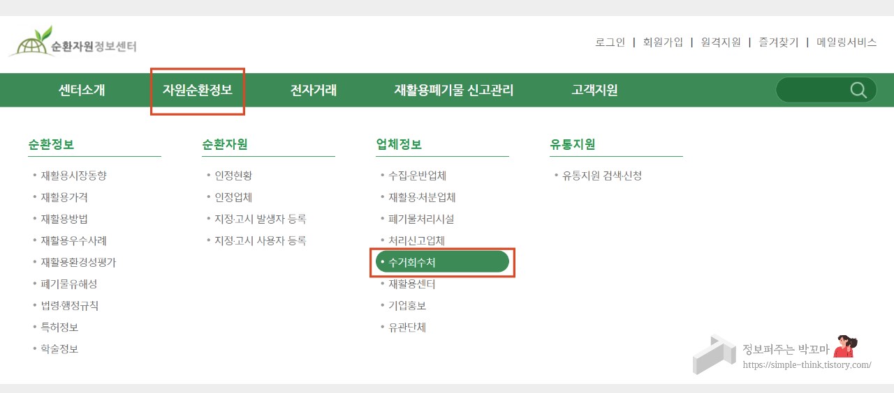 순환자원-정보센터-수거회수처-소형가전제품-버리는방법