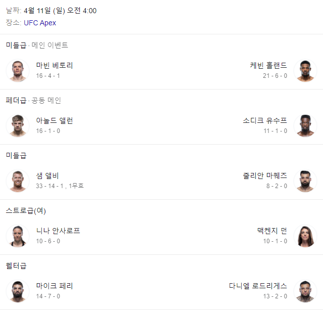  UFC 중계 베토리 vs 홀랜드 정다운 3승 도전