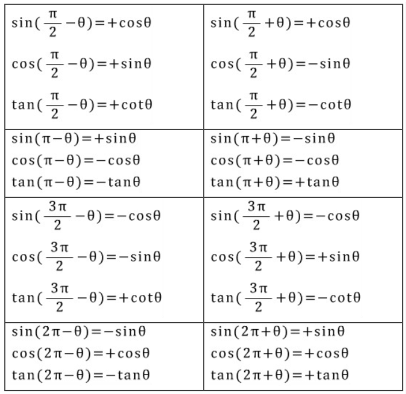 Math math