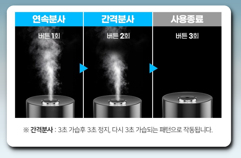미니초음파가습기-하이온