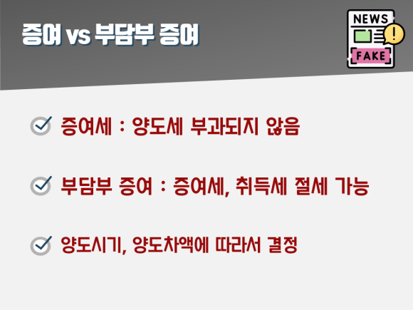 이것만은 아셔야 돼요 부담부 증여 양도세 계산,