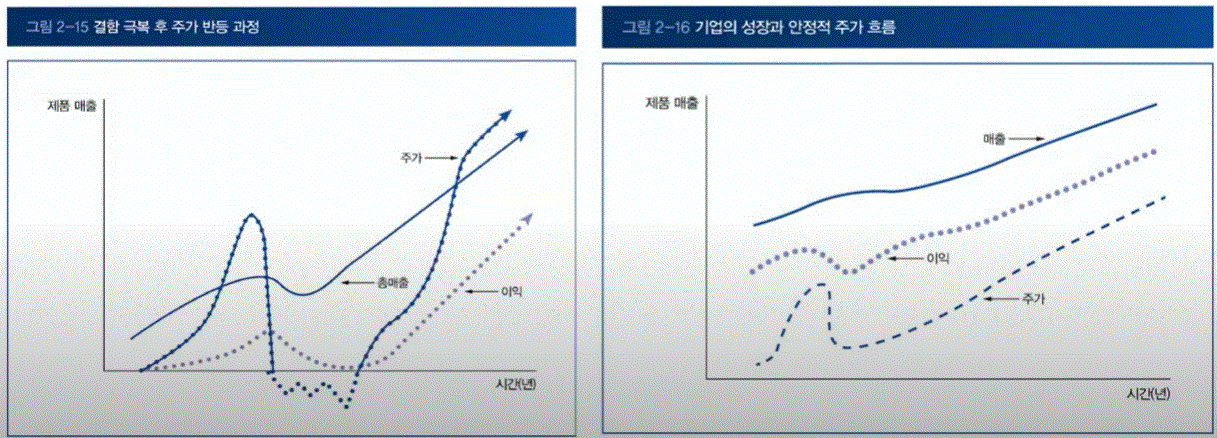 대박슈퍼 이미지