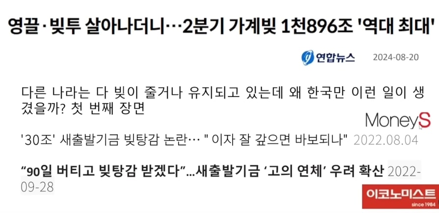 영끌, 빚투 가계빚 1896조