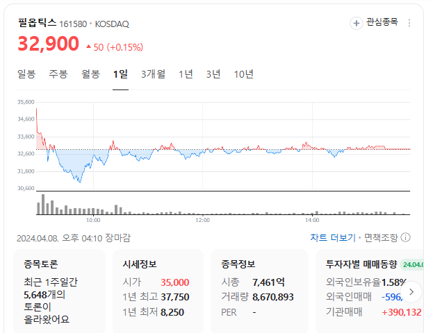 (주)필옵틱스 이미지