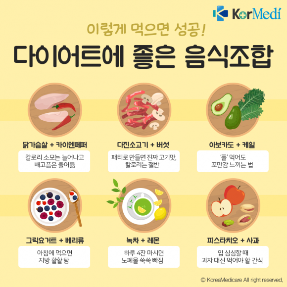 다이어트