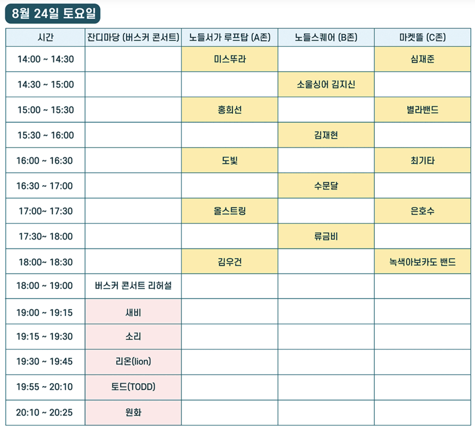 8월24일 금요일 존별 아티스트 및 시간표