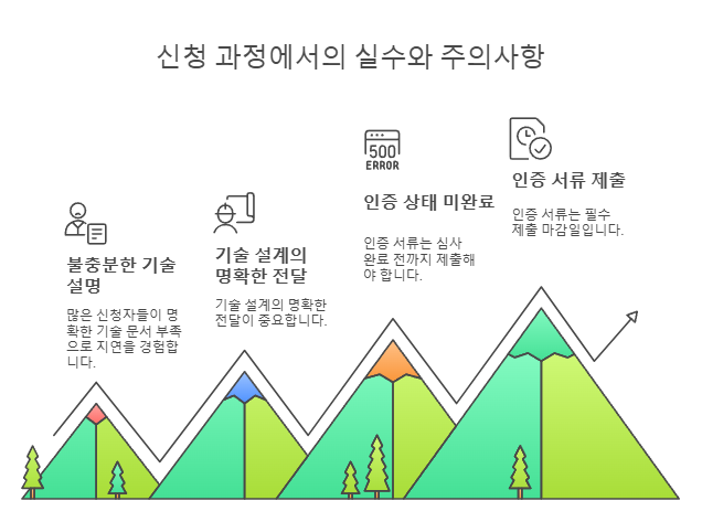 신청 과정에서의 실수와 주의사항