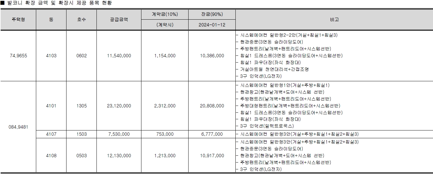 호반써밋동탄계약취소주택-6