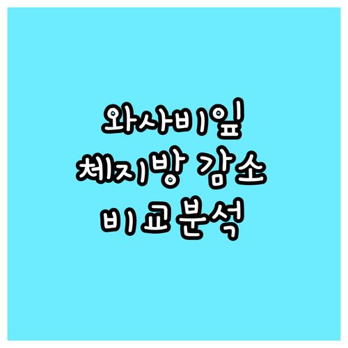 체지방 감소를 위한 와사비잎 추출물 