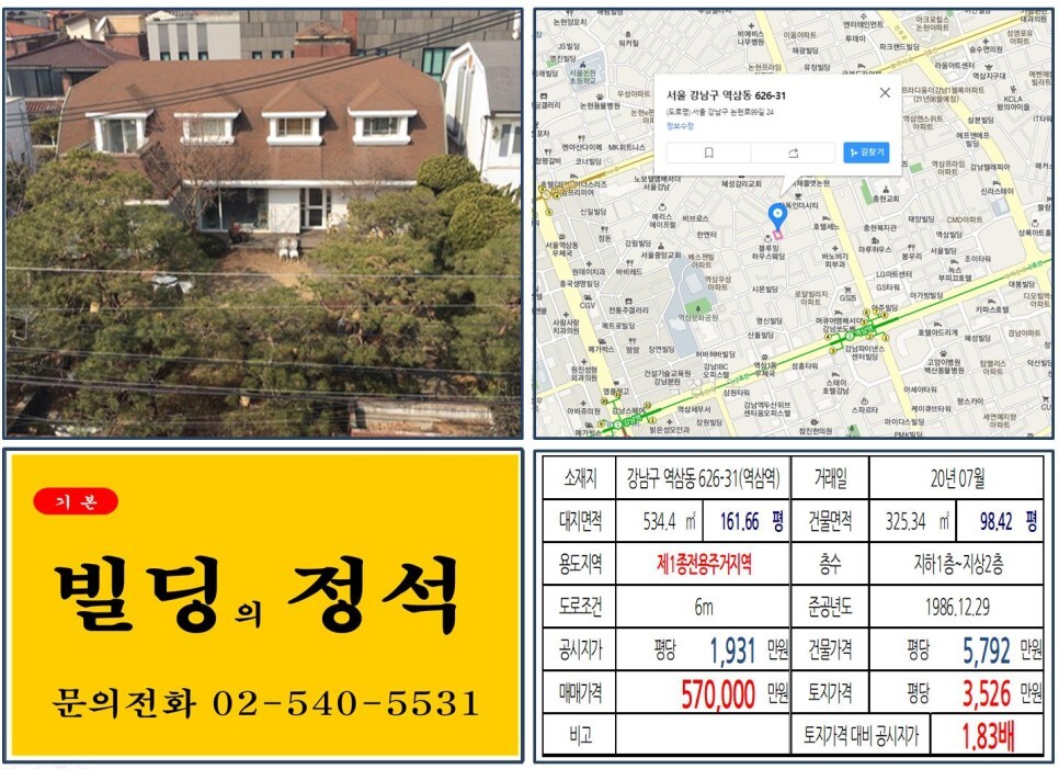  [강남구 2호선 역삼역 50억 꼬마빌딩 실거래가 조회] 역삼동 626-31 (역삼역) 57억  원, 평당 3,526만 원 매매되었습니다. 역삼동 평당 3천만원 고급주택 신축부지