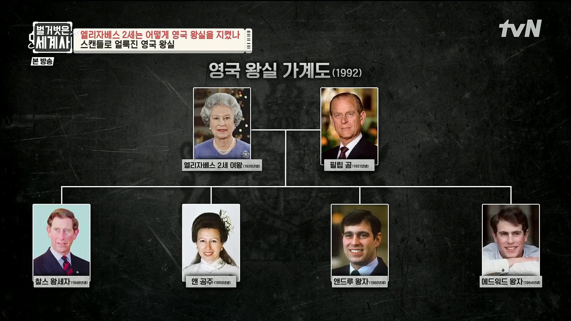 벌거벗은 세계사.E72.221108p.H264-F1RST.mp4_20221128_194557.429.jpg