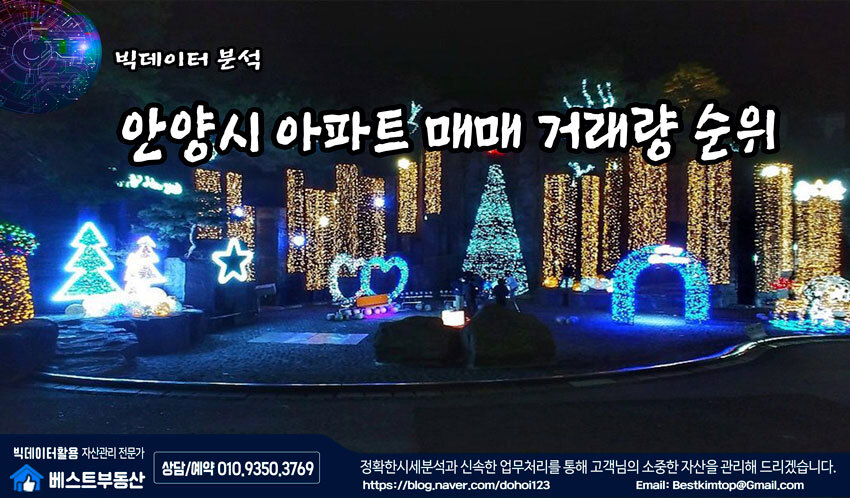  안양시 아파트 매매 거래량 순위 빅데이터 분석 !!!
