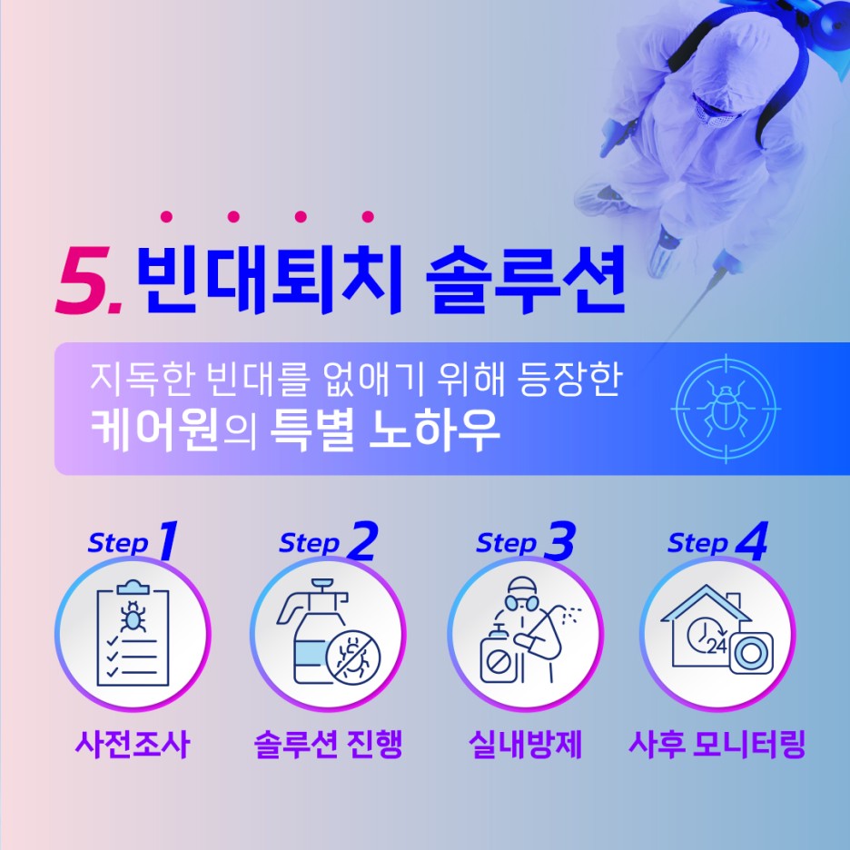 케어원 이미지