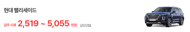 팰리세이드 중고차 가격