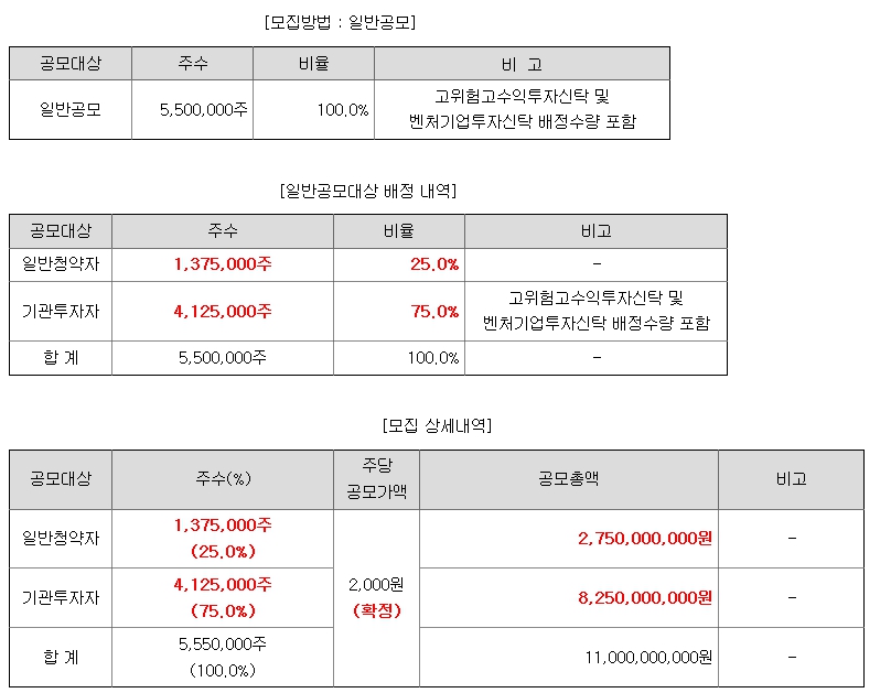 하나금융스팩26호 공모주