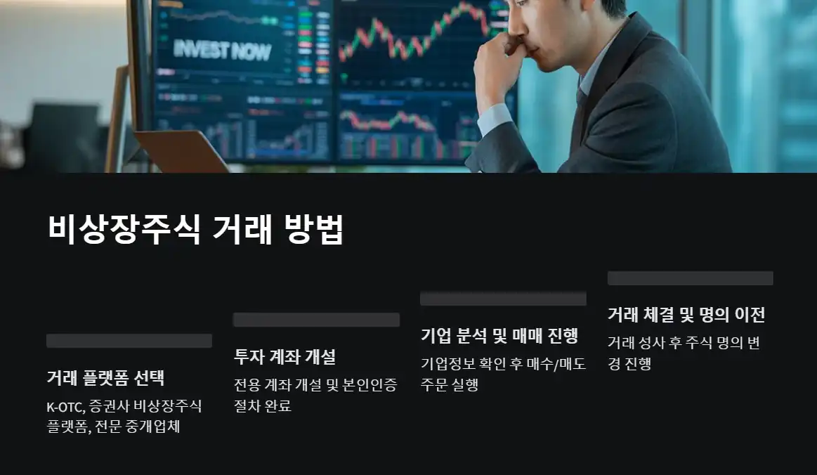 비상장주식 거래방법