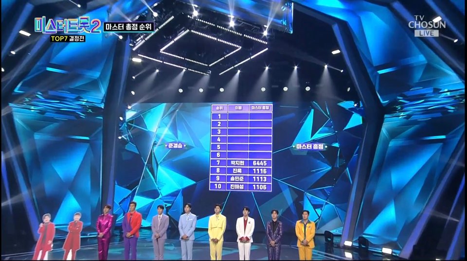 미스터 트랩 2
