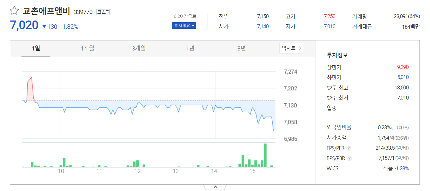 주가정보