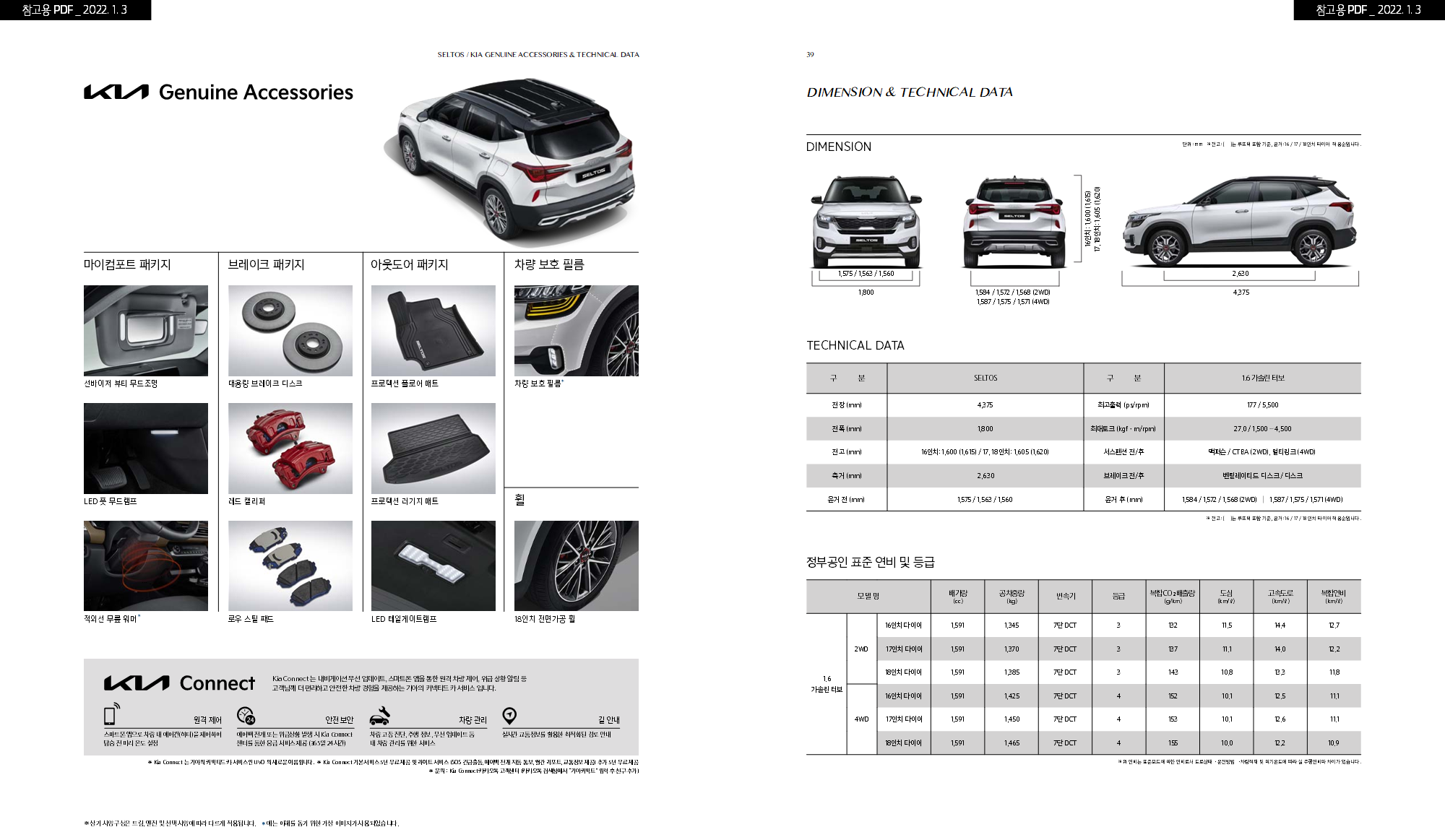 2022 기아 셀토스 카탈로그와 가격표