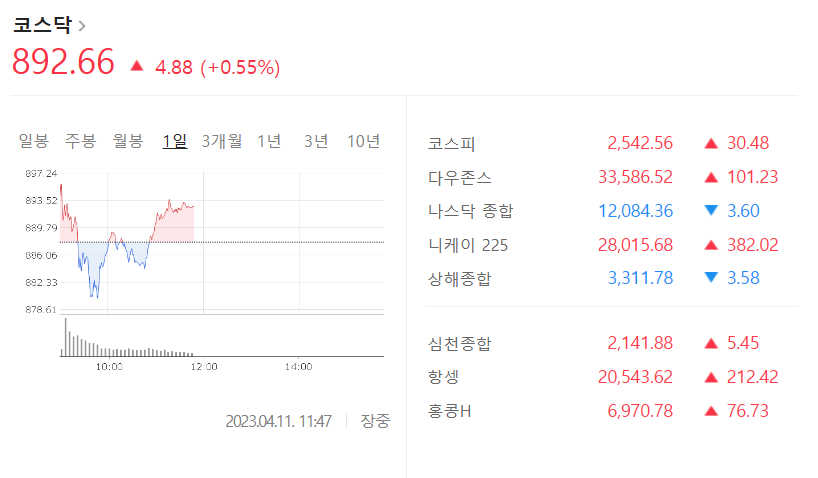 한은-기준금리-동결