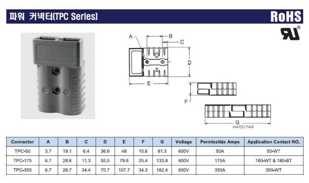 제품 품번 TPC 시이즈의 파워콘넥터 TPC-50이 경우 50A 까지 사용 .TPC-350의 경우 350A 까지 부하를 사용할 수 있습니다.