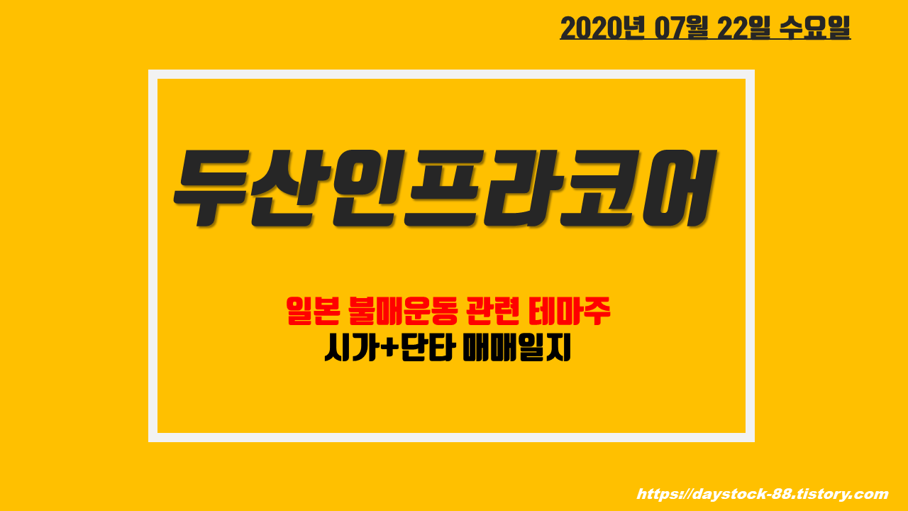  두산인프라코어/두산중공업 주가 전망 - 두산그룹주 그린 뉴딜 수혜 기대감, 시가 매매 일지