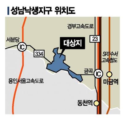 성남 낙생지구,의정부 우정지구 공공주택지구 지구계획