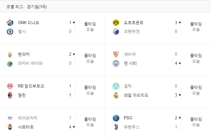  [22-23 챔피언스리그] 경기 결과 및 경기 일정 (0907)