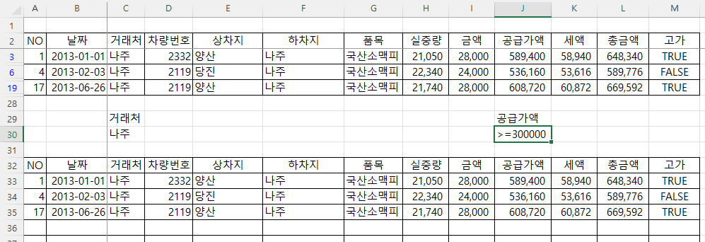 고급 필터 - and 조건