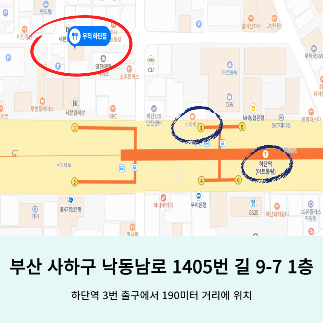 우적-하단점-위치