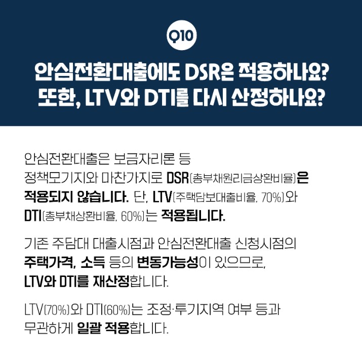 안심 전환대출 주요 질문 Q&A