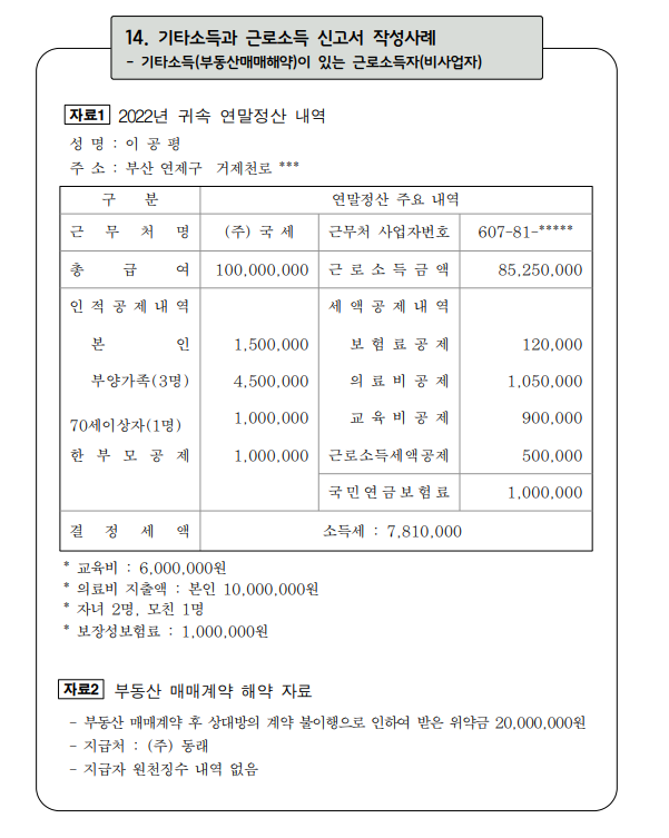 기타소득과 근로소득이 있는 경우 종합소득세 계산