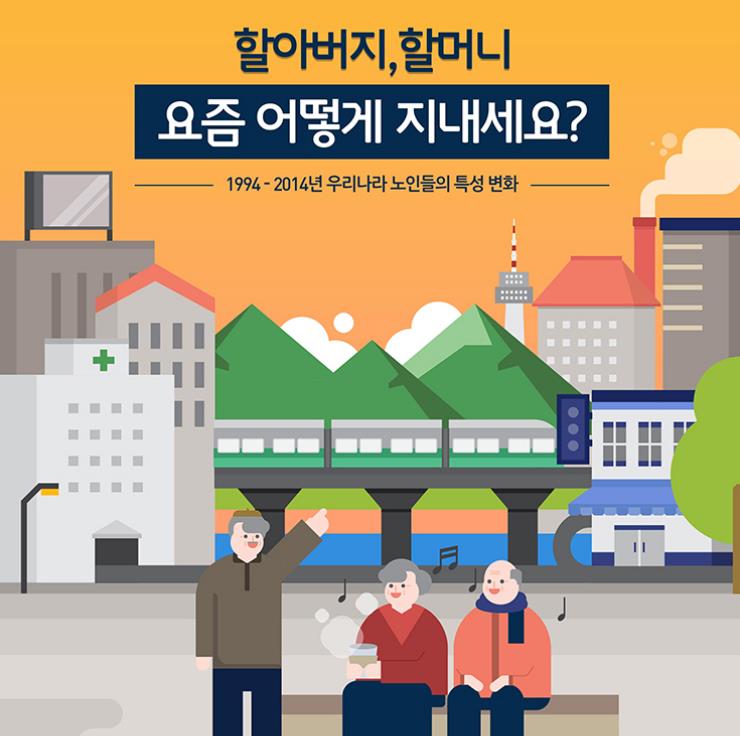  [그래픽통계] 할아버지, 할머니 요즘 어떻게 지내세요? - 노인들의 특성변화