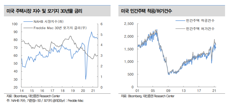 두산밥캣 주가 전망 및 분석