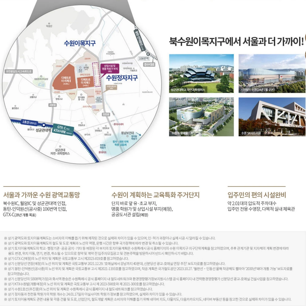 북수원-이목지구-디에트르-입지환경2